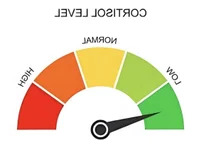 UmNovinNerd avatar